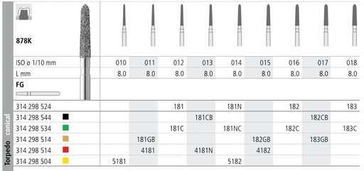 [IT181NF] INTENSIV DIAMOND BUR 181N (878K-014) FG/6