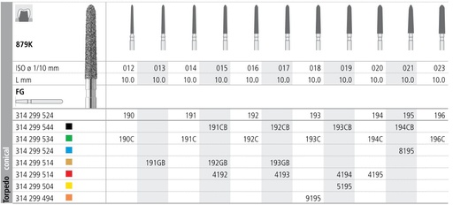 [IT191F] INTENSIV DIAMOND BUR 191 STD (879K-014) FG/6