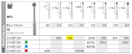 [IT196LF] INTENSIV DIAMOND BUR 196L (801L-014) FG/6