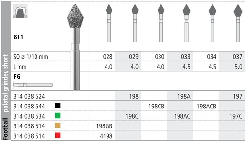 [IT198CF] INTENSIV DIAMOND BUR 198 COARSE (811-029) FG/6