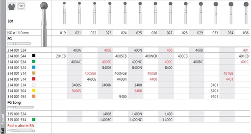 [IT201CBF] INTENSIV DIAMOND BUR 201 XCOARSE (801-019) FG/6