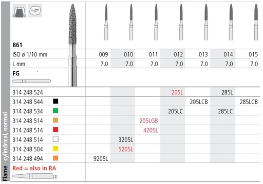 [IT205LGF] INTENSIV DIAMOND BUR 205LG GOLD (861-011) FG/6