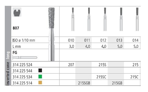 [IT215CF] INTENSIV DIAMOND BUR 215C (807-014) FG/6