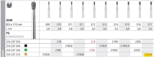[IT220GF] INTENSIV DIAMOND BUR 220G GOLD (830R-017) FG/6