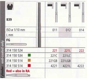 [IT221F] INTENSIV DIAMOND ENDCUT BUR 221 STD (839-011) FG/6