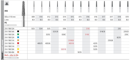 [IT235CBF] INTENSIV DIAMOND BUR 235CB XCRSE (856-019) FG/6