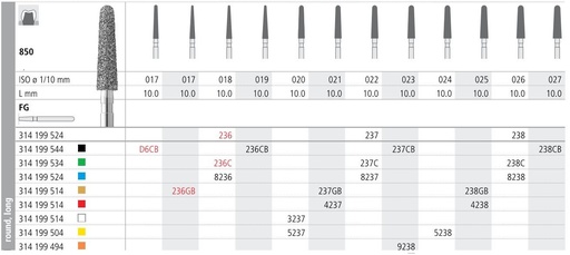 [IT238CBF] INTENSIV DIAMOND BUR 238CB XCOARSE (850-019) FG/6