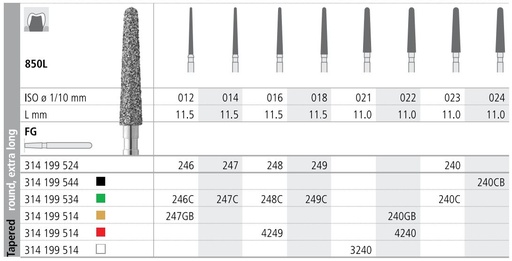 [IT240F] INTENSIV DIAMOND BUR 240 STD (850L-023) FG/6