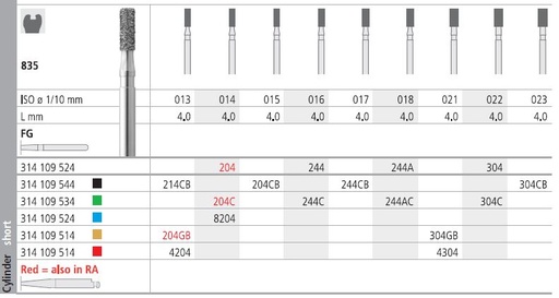 [IT244F] INTENSIV DIAMOND BUR 244 STD (835-016) FG/6