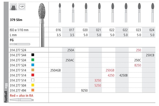 [IT250AF] INTENSIV DIAMOND BUR 250A STD (879-017) FG/6