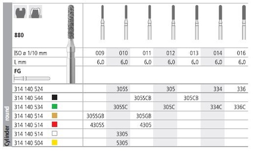 [IT305GF] INTENSIV DIAMOND BUR 305G GOLD (880-011) FG/6