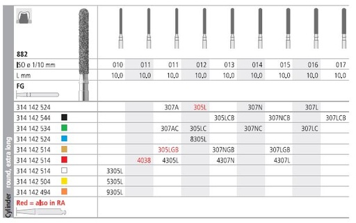 [IT305LF] INTENSIV DIAMOND BUR 305L STD (882-012) FG/6