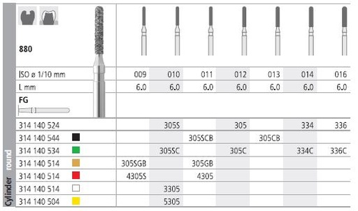 [IT305SF] INTENSIV DIAMOND BUR 305S STD (880-010) FG/6