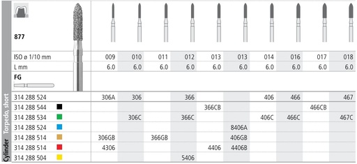 [IT306CF] INTENSIV DIAMOND BUR 306C CRSE (877-010) FG/6
