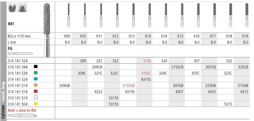 [IT309F] INTENSIV DIAMOND BUR 309 STD (881-010) FG/6