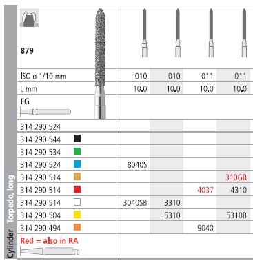 [IT310GF] INTENSIV DIAMOND BUR 310G GOLD (879-011) FG/6