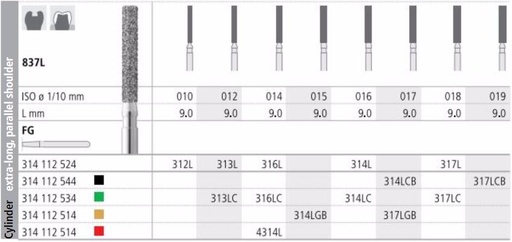 [IT314LF] INTENSIV DIAMOND BUR 314L STD (837L-016) FG/6