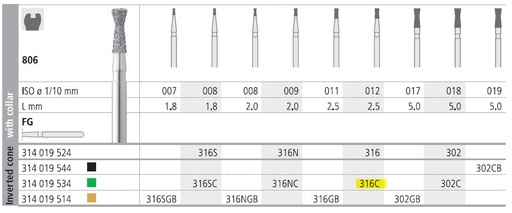 [IT316CF] INTENSIV DIAMOND BUR 316C COARSE (806-012) FG/6