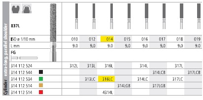[IT316LCF] INTENSIV DIAMOND BUR 316 COARSE (837L-014) FG/6