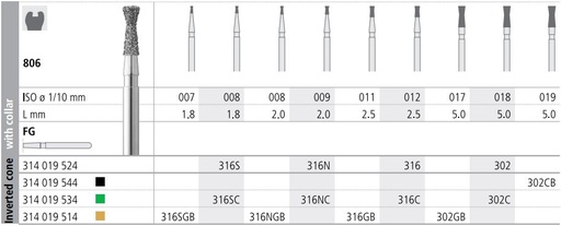 [IT316SF] INTENSIV DIAMOND BUR 316S STD (806-008) FG/6