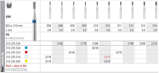 [IT3218F] INTENSIV DIAMOND BUR 3218 STD (830-008) FG/6