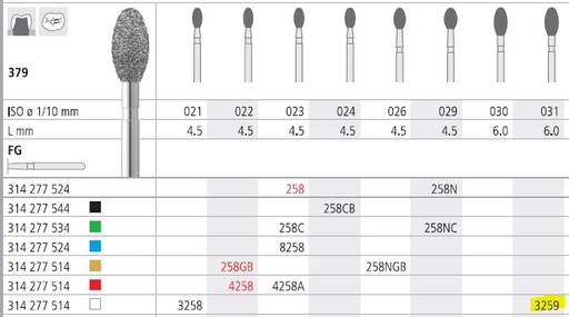 [IT3259F] INTENSIV DIAMOND BUR 3259 FINE (379-031) FG/6