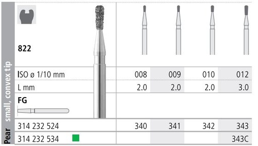 [IT341F] INTENSIV DIAMOND BUR 341 STD (822-009) FG/6