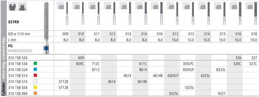 [IT3614F] INTENSIV DIAMOND BUR 3614 W/FINE (837KR-012) FG/6