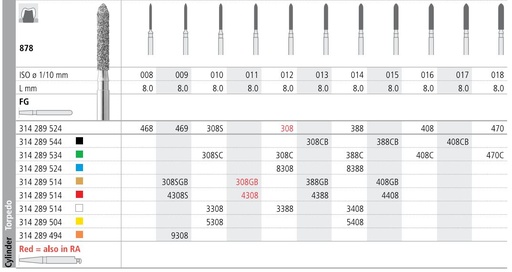[IT388F] INTENSIV DIAMOND BUR 388 STD (878-014) FG/6