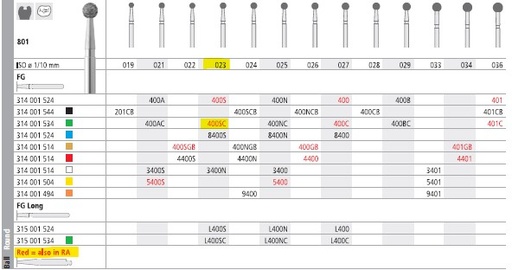 [IT400SCR] INTENSIV DIAMOND BUR 400SC CRSE (801-023) RA/6