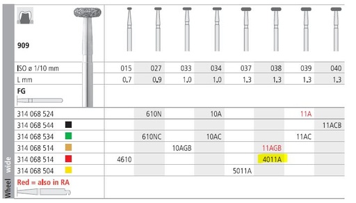 [IT4011AF] INTENSIV DIAMOND BUR 4011A FINE (909-038) FG/6