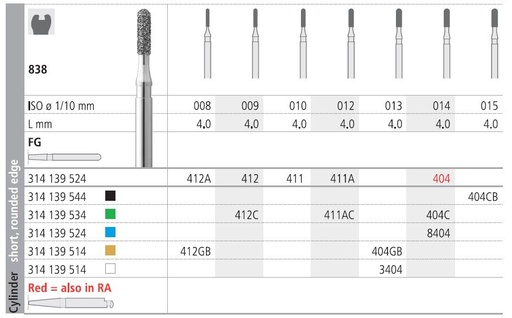 [IT404GF] INTENSIV DIAMOND BUR 404 GOLD (838-013) FG/6