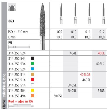 [IT405LR] INTENSIV DIAMOND BUR 405LR STD (863-012) RA / 6