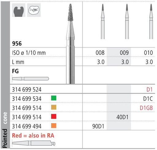 [IT40D1F] INTENSIV DIAMOND BUR 40D1 FINE (956-009) FG/6