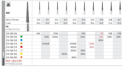 [IT40D4F] INTENSIV DIAMOND BUR 40D4 FINE (859-015) FG/6