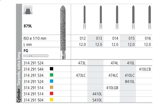 [IT410LCF] INTENSIV DIAMOND BUR 410L CRSE (879L-015) FG/6