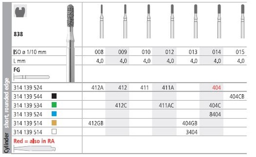 [IT411F] INTENSIV DIAMOND BUR 411 STD (838-010) FG/6