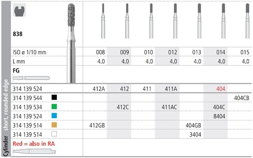 [IT412F] INTENSIV DIAMOND BUR 412 STD (838-009) FG/6