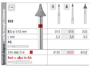 [IT4135F] INTENSIV DIAMOND BUR 4135 FINE (833-013) FG/6