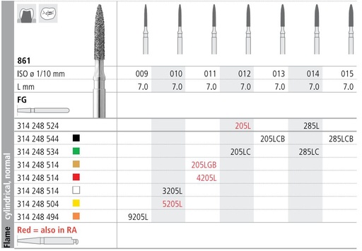 [IT4205LF] INTENSIV DIAMOND BUR 4205L FINE (861-011) FG/6