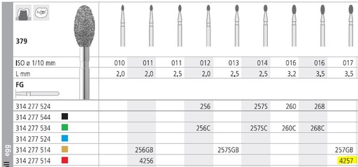 [IT4257F] INTENSIV DIAMOND BUR 4257 FINE (379-017) FG/6