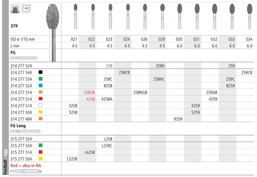 [IT4259F] INTENSIV DIAMOND BUR 4259 FINE (379-032) FG/6