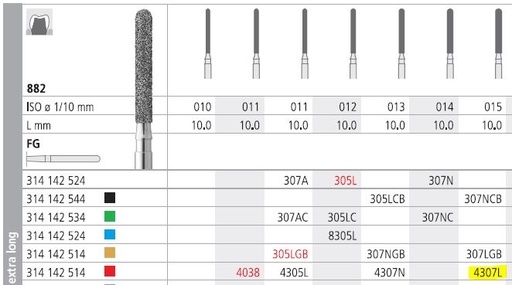 [IT4307LF] INTENSIV DIAMOND BUR 4307L FINE (882-015) FG /6