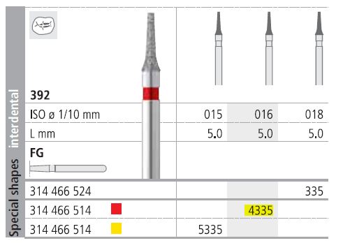 [IT4335F] INTENSIV DIAMOND BUR 4335 FINE (392-016) FG/6