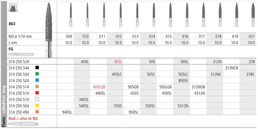[IT505LGF] INTENSIV DIAMOND BUR 505L GOLD (863-015) FG/6