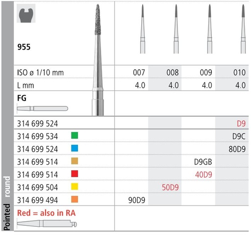 [IT50D9F] INTENSIV DIAMOND BUR 50D9 X-FINE (855-008) FG/6