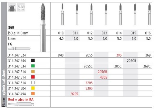 [IT5205R] INTENSIV DIAMOND BUR 5205 X-FINE (860-012) RA/6