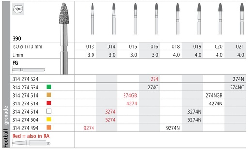 [IT5274F] INTENSIV DIAMOND BUR 5274 X-FINE (390-014) FG/6