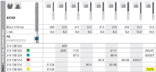 [IT5325LF] INTENSIV DIAMOND BUR 5325L X-FINE (837KR-013) FG/6