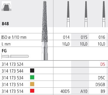 [ITB9F] INTENSIV DIAMOND BUR B9 FINE (848-016) FG/6